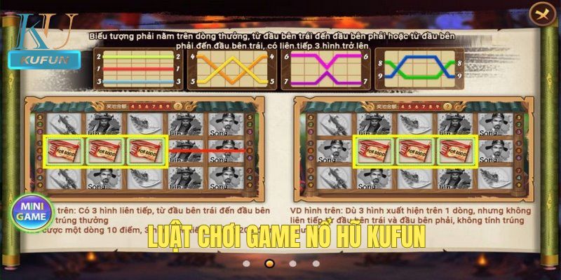 Luật chơi chuẩn triển khai tại cổng game
